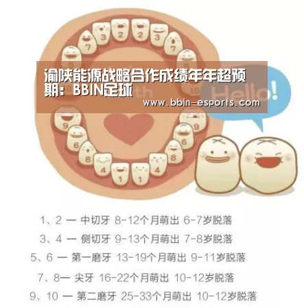 渝陕能源战略合作成绩年年超预期:BBIN足球(图2) BBIN篮球