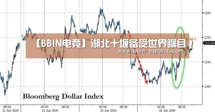 【BBIN电竞】湖北十堰备受世界瞩目(图2) BBIN足球
